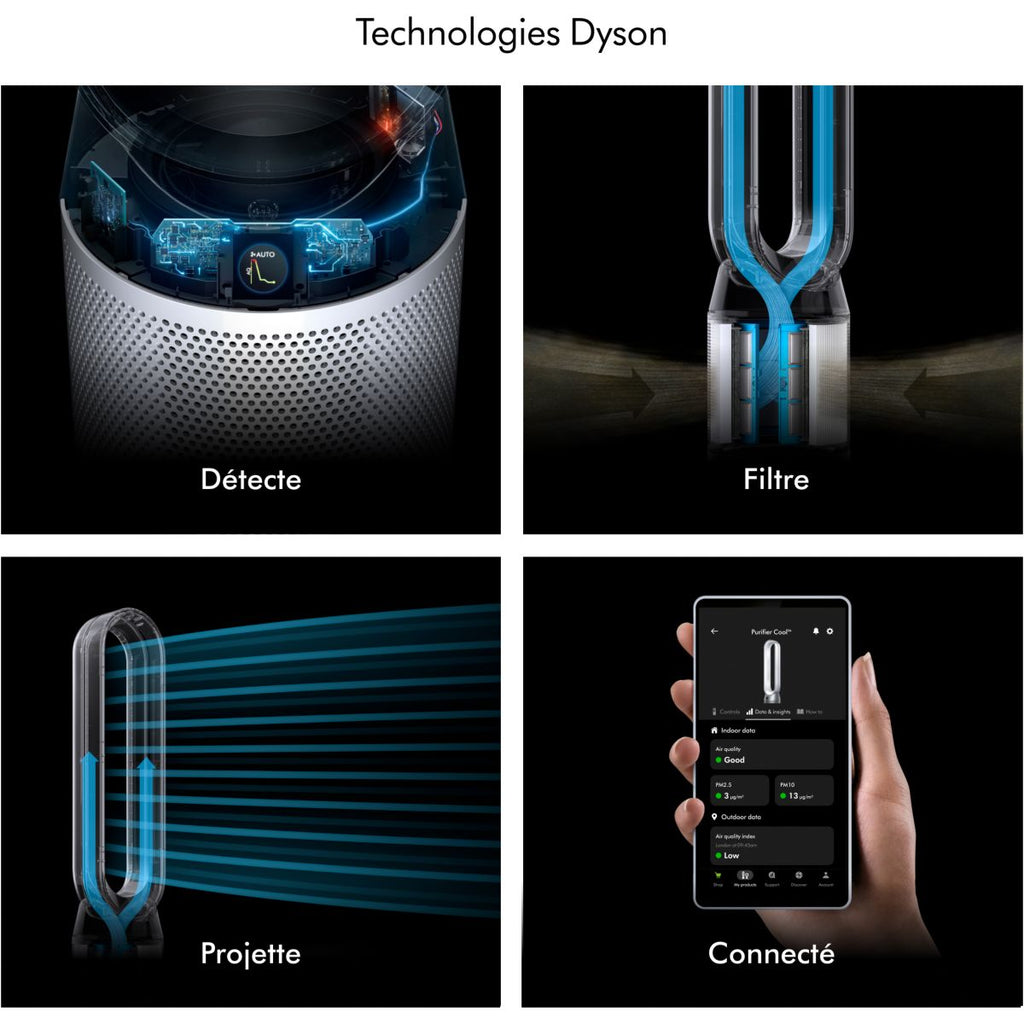 Dyson Purificateur d'air, ventilateur Cool PC1 - TP11